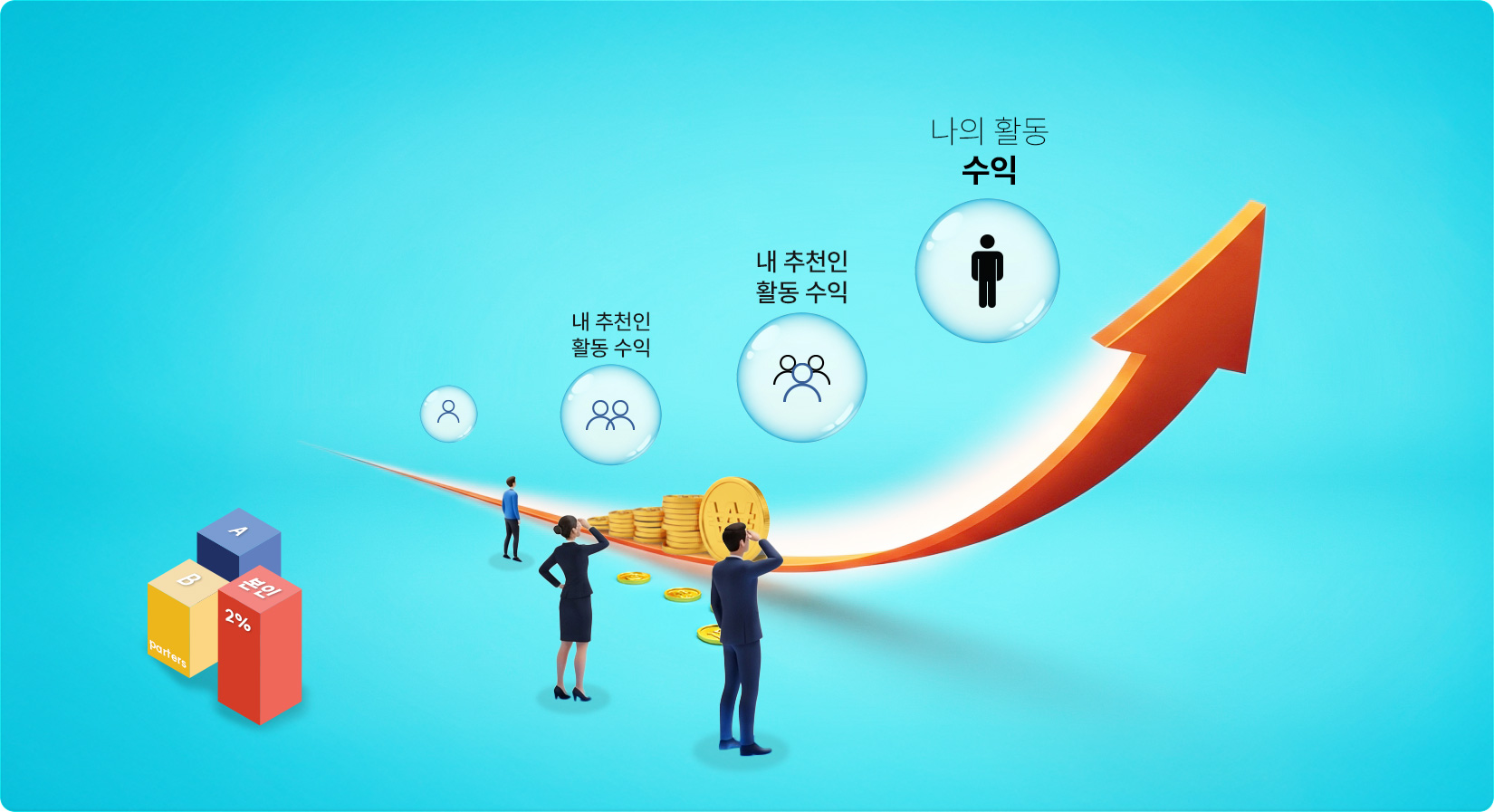 추천수익을 한눈에 보는 그래픽